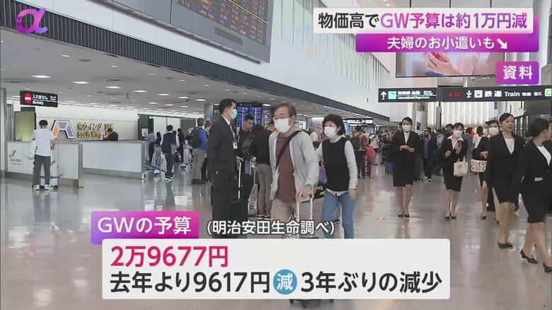 空港を行き交う人々