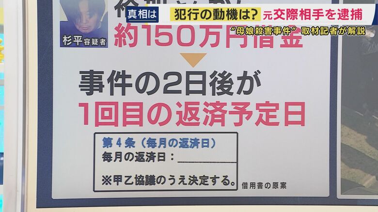 取材に基づく借用書の原案