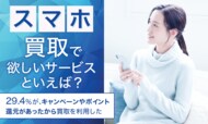 【スマホ買取で欲しいサービスといえば？】29.4％が、キャンペーンやポイント還元があったから買取を利用した