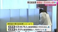 衆院選・期日前投票　公示後5日間の投票者数、前回比1万5000人余り減少　雪が影響か　秋田