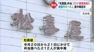 宿泊療養施設で食中毒か 16人が症状訴える 大分