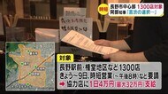 「時短」要請 感染拡大受け… 長野市中心部の1300店対象 阿部知事「苦渋の選択」