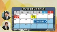 ガソリン価格26日頃以降1リットル170円程度に？スタンドの立地条件・競争環境などの違いで値下げのペースに差も　19日から補助実施へ
