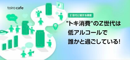 トキ消費のZ世代は低アルコールで誰かと過ごしている!(MROC自主調査)