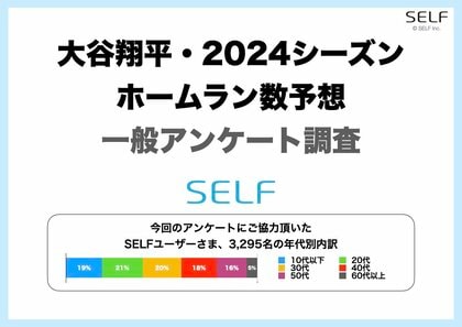 大谷翔平、2024シーズンのホームラン数予想!3,295名アンケート調査