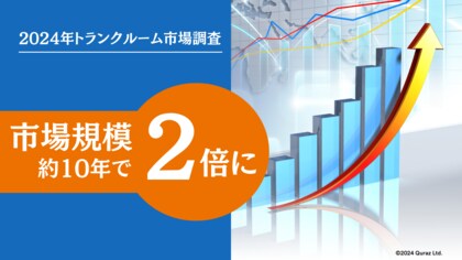 2024年トランクルーム市場、15年連続成長となる 770億円に拡大