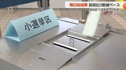 入場券発送遅れも影響か　衆院選期日前投票は前回比3割減ペース