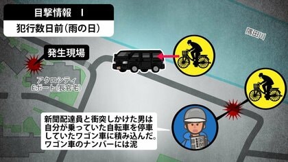 ＃23　警察庁長官銃撃事件の現場で目撃された不審車両とオウム信者の警察官を繋ぐ点と線「井上死刑囚に頼まれた」