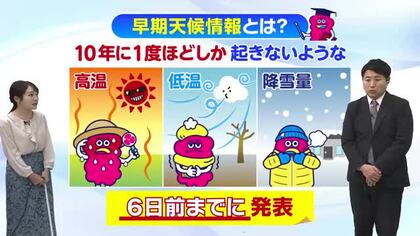 5月13日（水）宮崎の天気