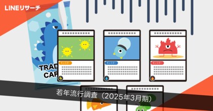 【LINEリサーチ】若年層の流行に関する定点調査(2025年3月)
