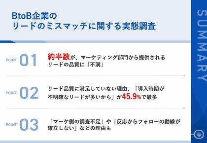 【BtoB営業効率化の新常識】営業担当者の約半数が、マーケ部門から提供される「リードの品質」に不満 質の高いリードを獲得するために、営業が注目するコンテンツマーケティング施策とは?