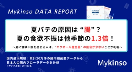 夏バテの原因は“腸”？夏の食欲不振は他季節の1.3倍！