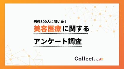 男性の美容医療への印象「62%がポジティブ」-20代77%に対し50代以上33%で世代間ギャップが明らかに【collect.(コレクト)】