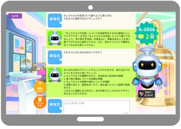 (出典:ベネッセ)