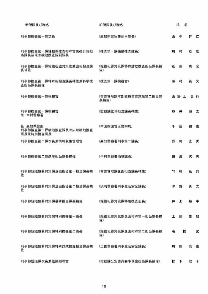 高知県警人事異動（10/18）