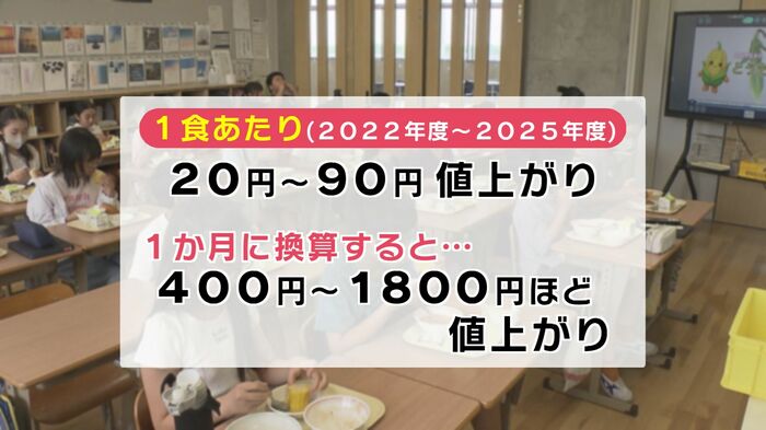 TOSが18市町村にアンケート