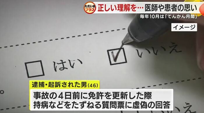 免許更新の際の質問票