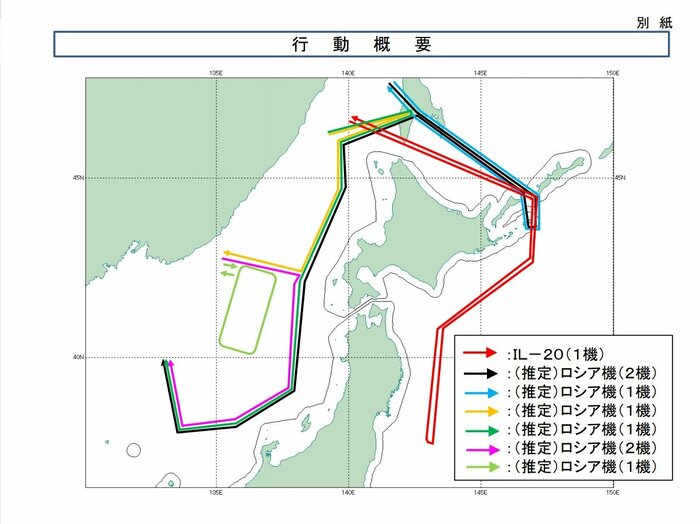 ロシア軍IL-20M1機と(推定)ロシア機8機飛行ルート(統幕【お知らせ】031215_ロシア機の日本海、オホーツク海及び太平洋における飛行について・2021年12月15日)