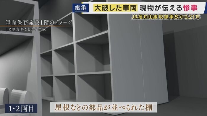 1両目から4両目は棚に屋根などの部品を並べる（車両保存施設のイメージ）