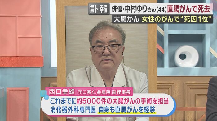 守口敬仁会病院 西口幸雄副理事長