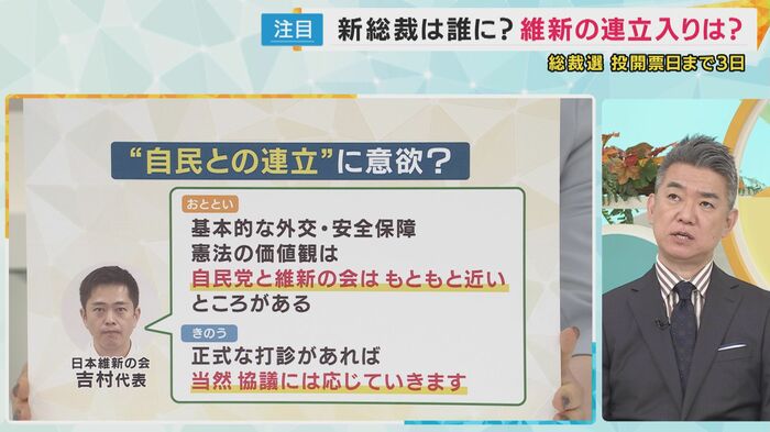 橋下徹氏
