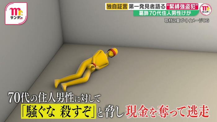 犯人は被害者の目と手を粘着テープでぐるぐる撒きにして現金を奪い逃走