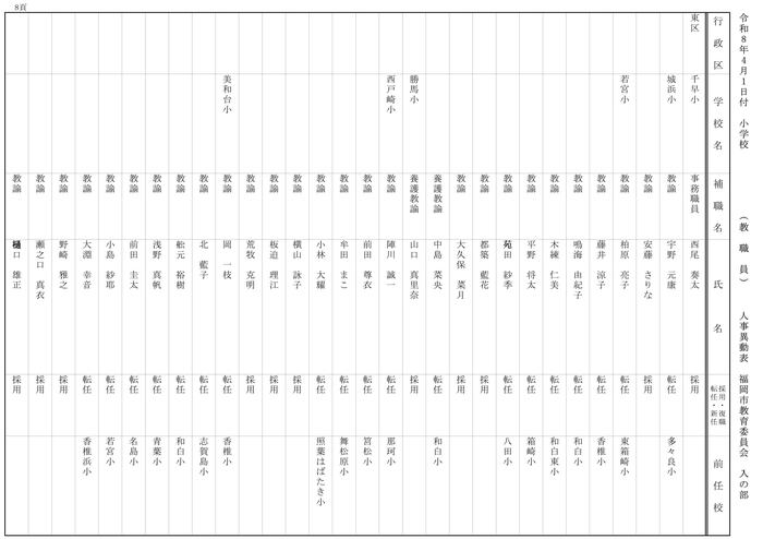 【入の部】小学校