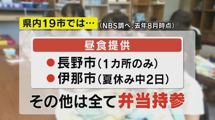 昼食提供 長野県内19市は