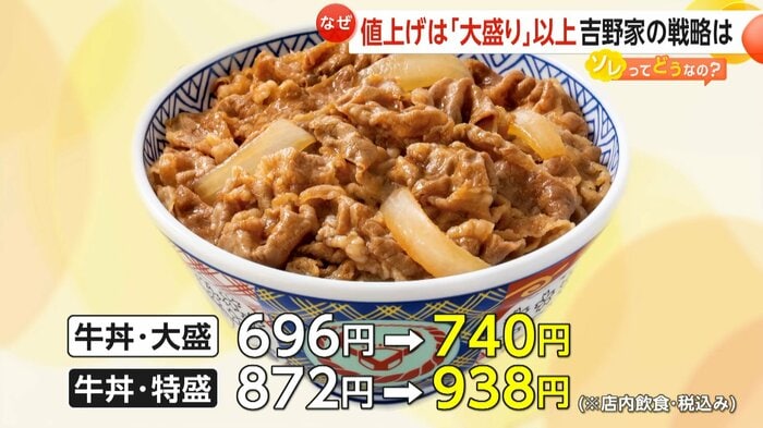 牛丼の大盛と特盛の値上げ後の金額