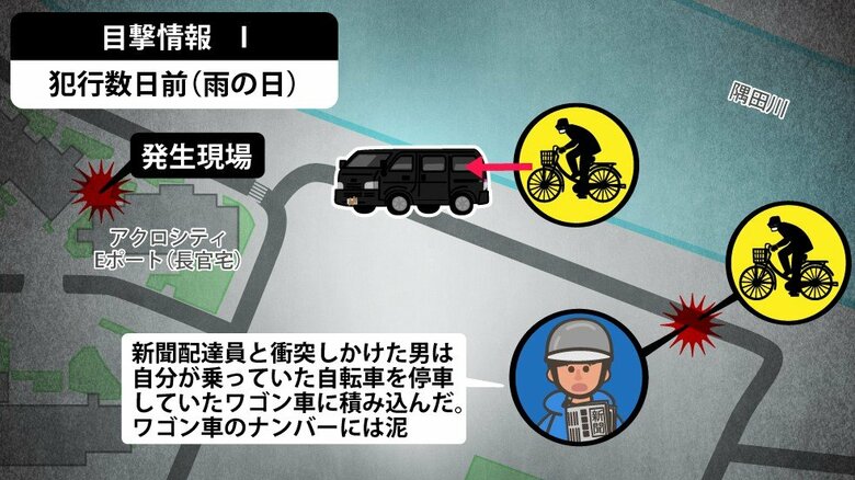 ＃23　警察庁長官銃撃事件の現場で目撃された不審車両とオウム信者の警察官を繋ぐ点と線「井上死刑囚に頼まれた」 【秘録】警察庁長官銃撃事件23｜FNNプライムオンライン