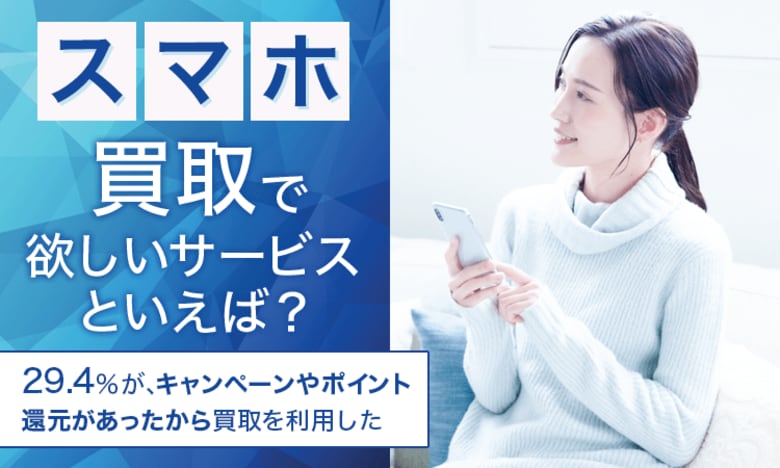 【スマホ買取で欲しいサービスといえば?】29.4%が、キャンペーンやポイント還元があったから買取を利用した