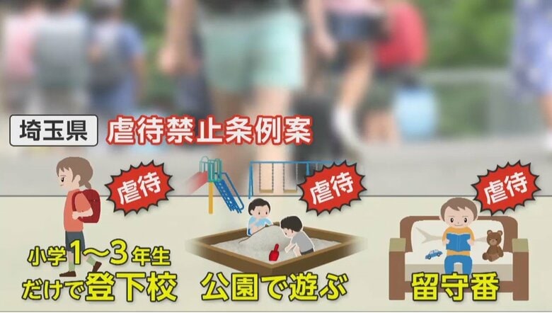 「日本一、子育てしにくい県になる！」埼玉県の“虐待禁止条例”改正案　約9万の反対署名で“成立断念”に｜FNNプライムオンライン
