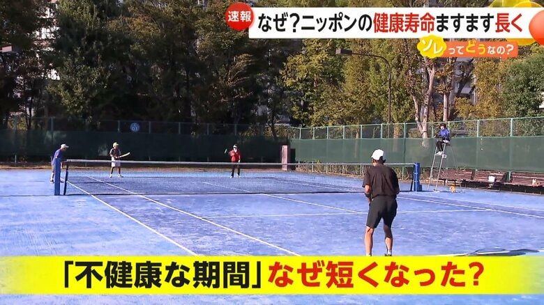ニッポンの「健康寿命」ますます長く　医療進歩と情報普及で“不健康期間”が短縮　ポイントは“健康状態の把握”【ソレってどうなの？】｜FNNプライムオンライン