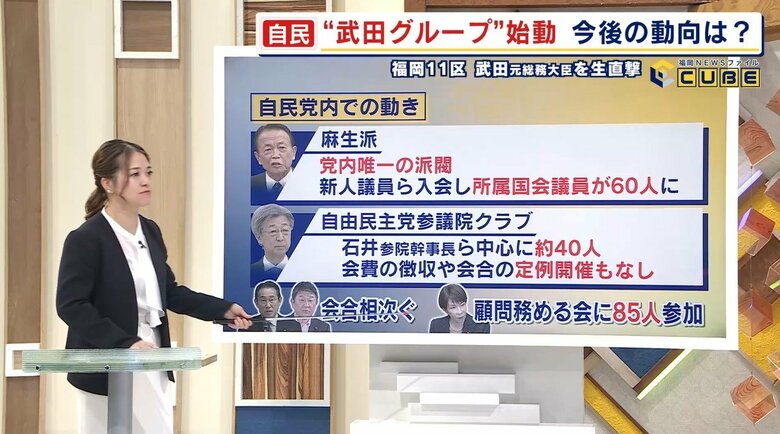 自民党内の動き
