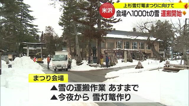 「上杉雪灯篭まつり」会場