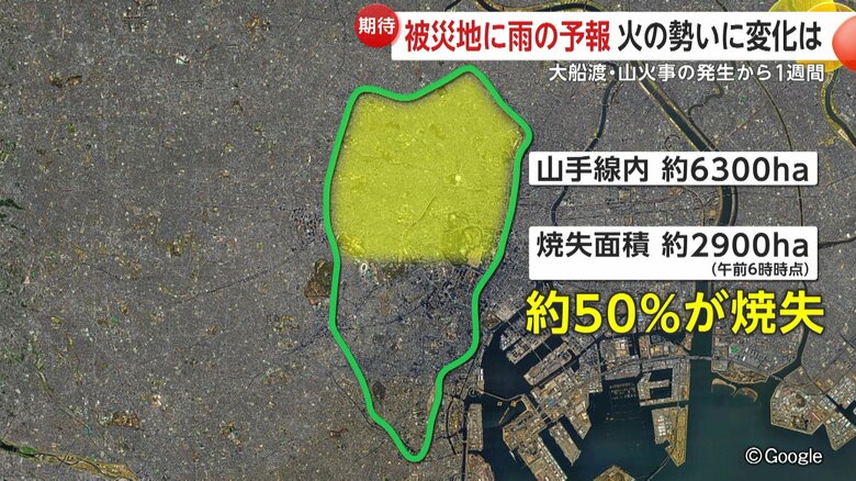 東京都心を走るJR山手線の内側の面積の半分ほどが消失してしまったことになる