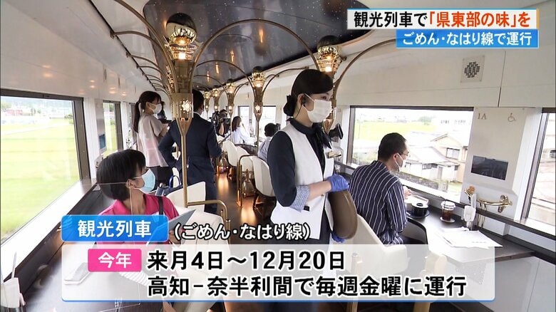 列車内の様子