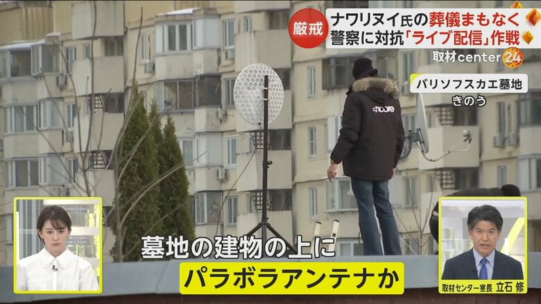 墓地の建物の屋上にパラボラアンテナとみられる物体を設置する人の姿