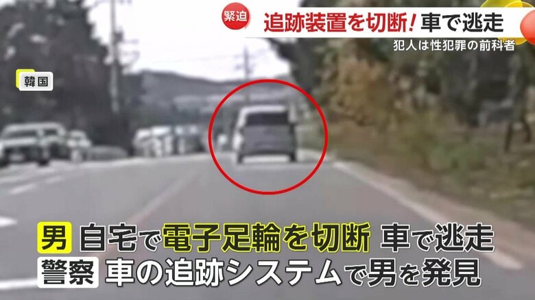 逃走を続ける白い車（提供：忠北警察庁）