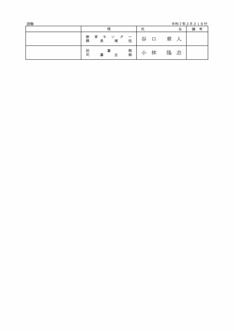 事務部局　課長補佐級