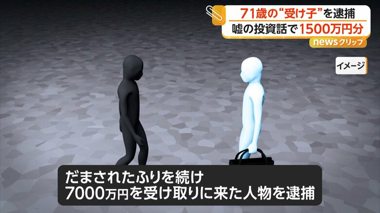 7000万円を受け取りに来た人物が現行犯逮捕されたイメージ