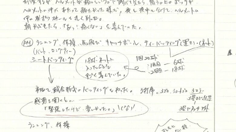 びっしりと書かれた練習内容と森下の様子