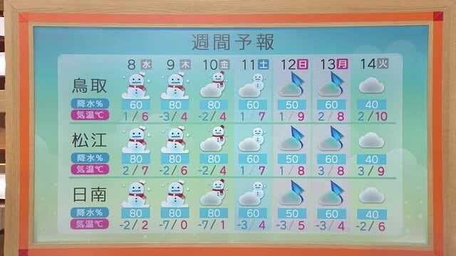 9日から平地でも氷点下の厳しい寒さに…この冬最も強い寒気南下で積雪や路面凍結などに注意を