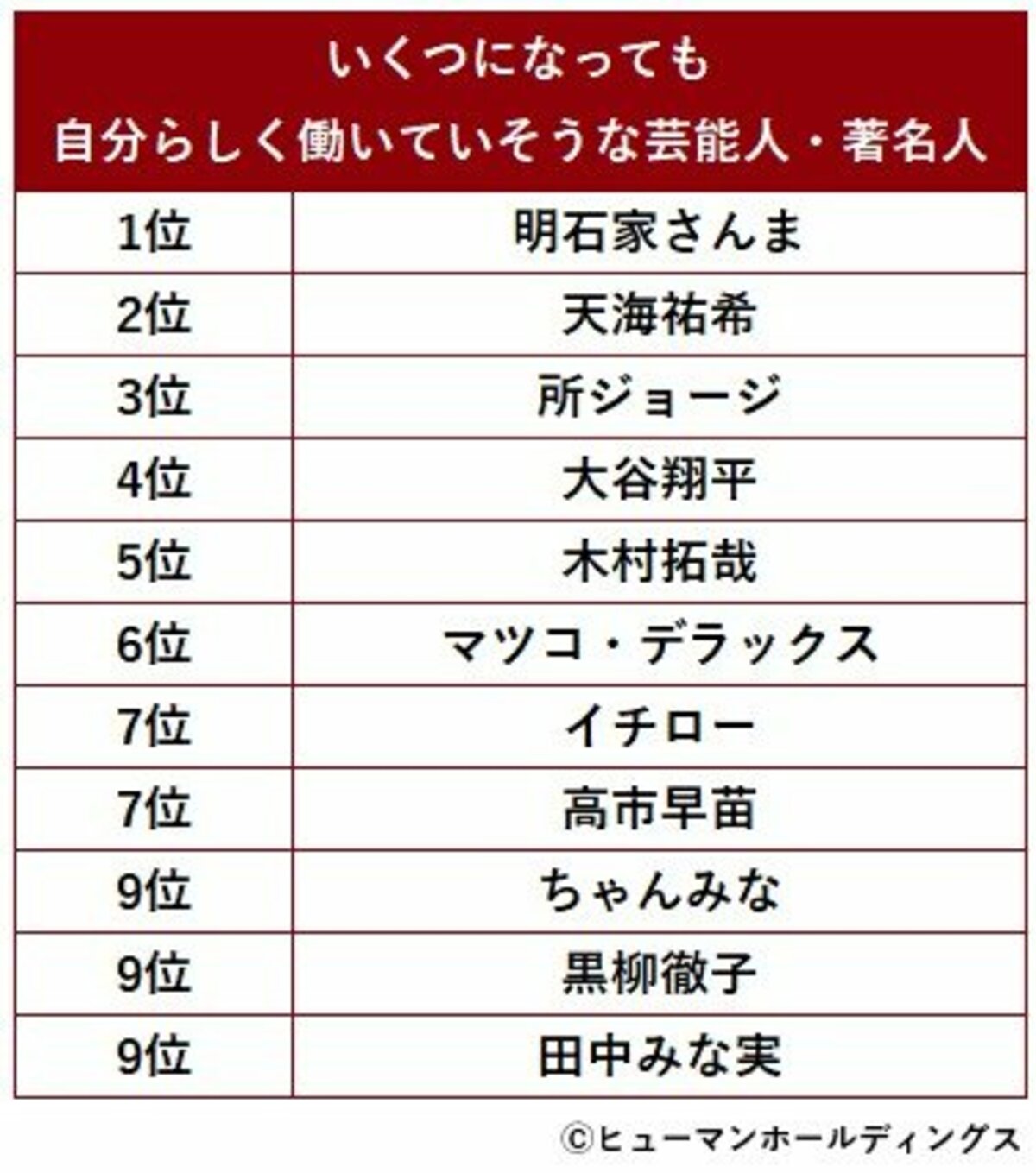 自己紹介必読いいね！値下げゆう 自己紹介必読いいね！値下げゆう 自己紹介必読いいね！値下げゆう様専用