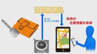 警察の捜査車両に「AirTag」　暴力団担当捜査員の位置情報を確認？検証でわかった“高い精度”【愛知発】