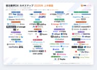 宿泊DXサービス111を一枚に。「宿泊業界DXカオスマップ2026年上半期版」を無料公開