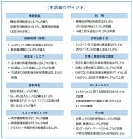 企業における人事労務関連制度の実施状況