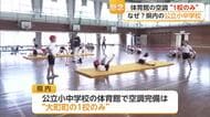 公立小中学校の体育館にエアコン設置は県内わずか1校　暑さ対策が課題【佐賀県】