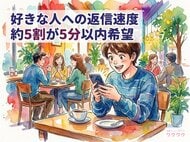 【男女600人に聞いた】即レスは何分以内？「5分以内」が48％、即レスが嬉しい人は93％