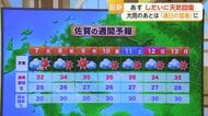 雨は収束も今度は猛暑　35℃超続く見込み　熱中症に厳重警戒【佐賀県】